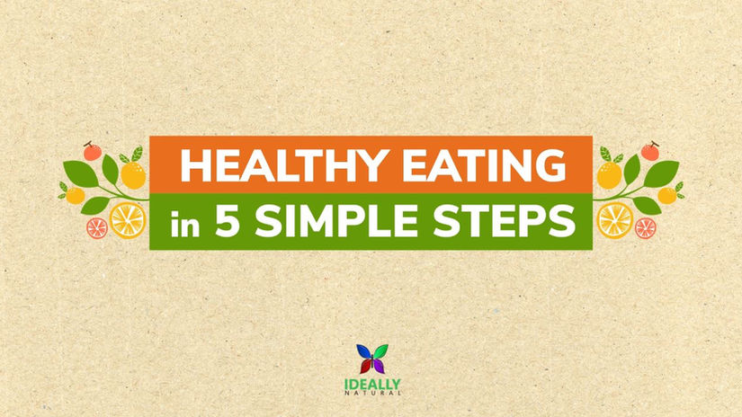 Animated Infographic - Healthy Eating in 5 Simple Steps